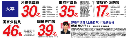 合格新聞広告.PNG