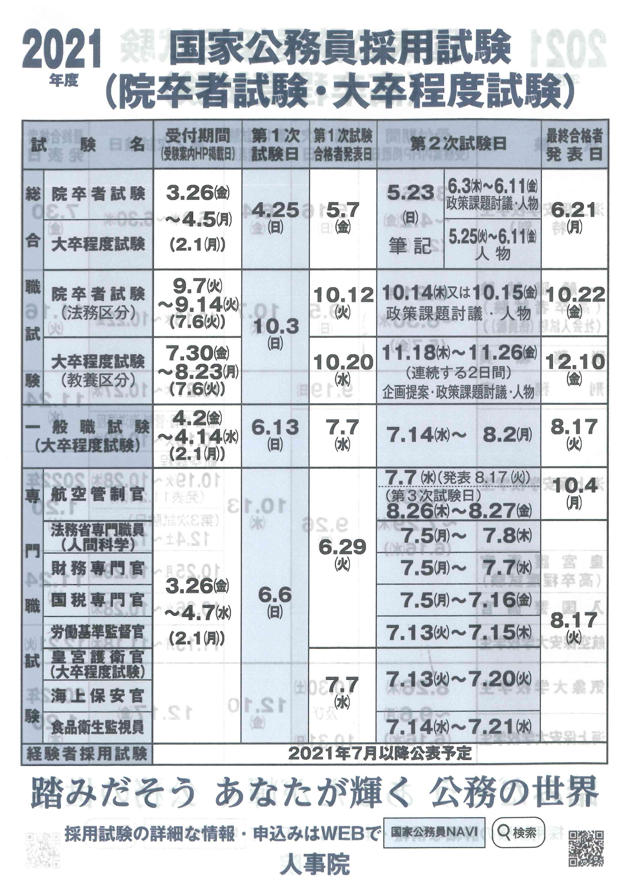 公務員講座アーカイブ Tacからのお知らせ