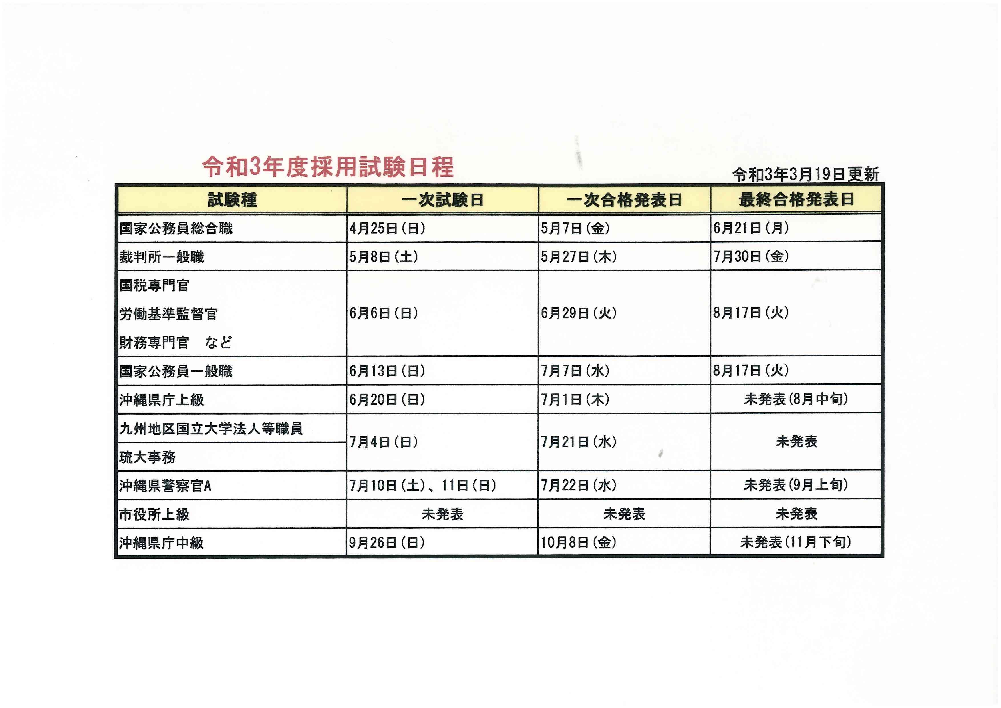 令和3年度試験日程.jpg