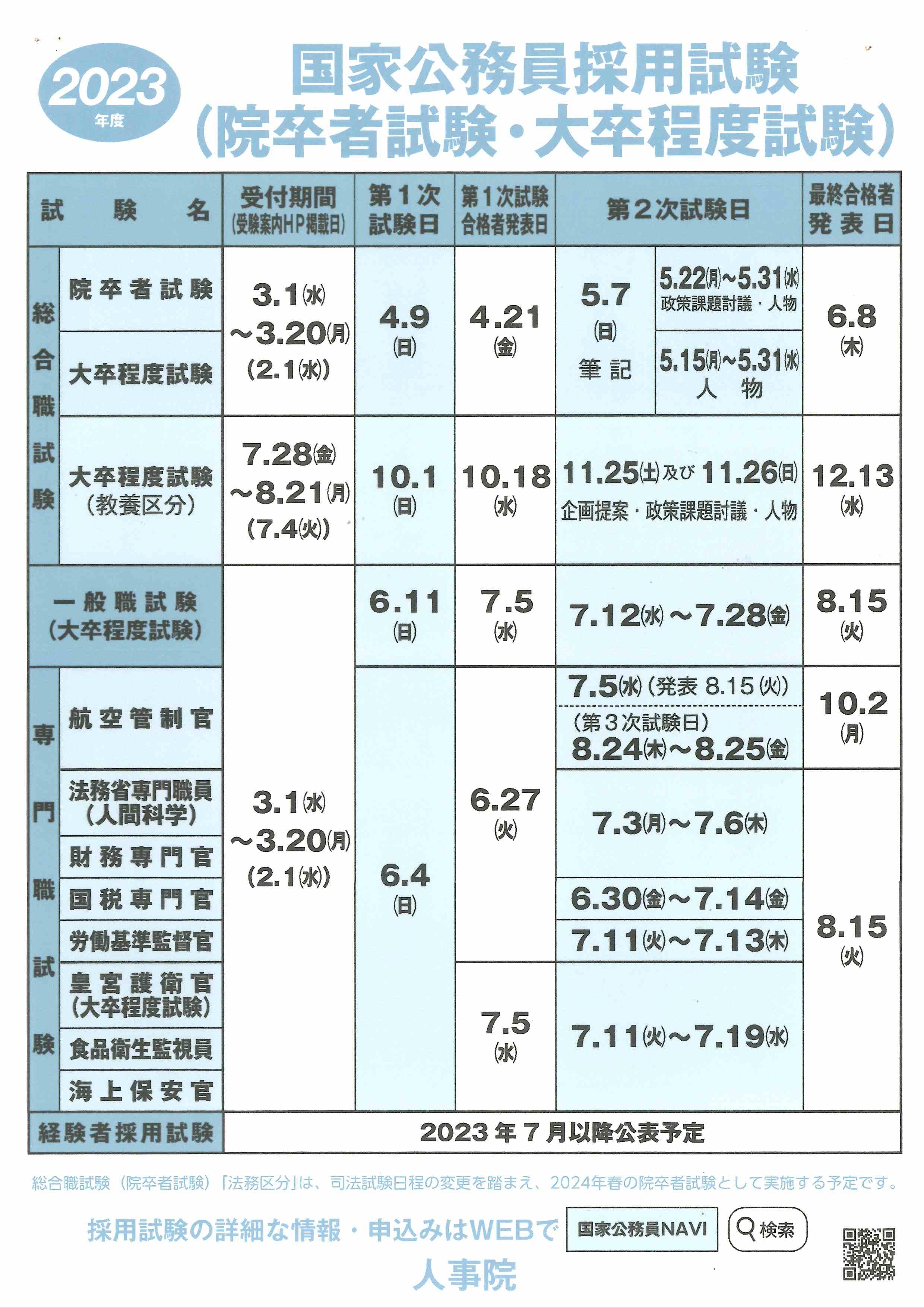 2023 公務員試験人文科学対策講座思想