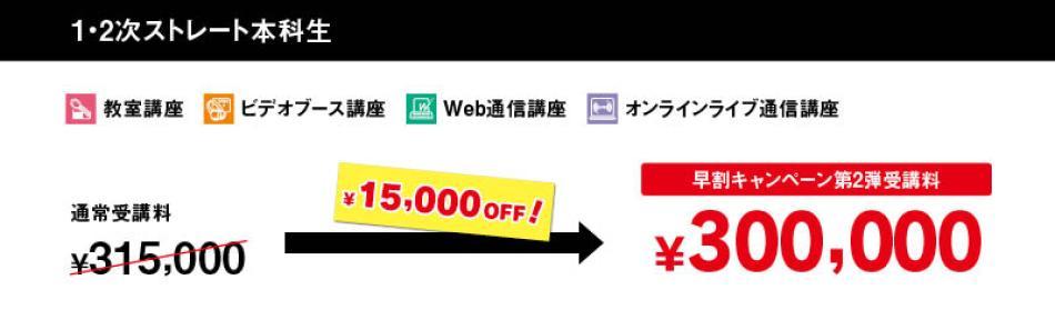 MMC中小企業診断士二次試験対策講座（通信マスターコースV）2019 MMC中小企業診断士二次試験対策講座（通信マスターコースV）2019 MMC