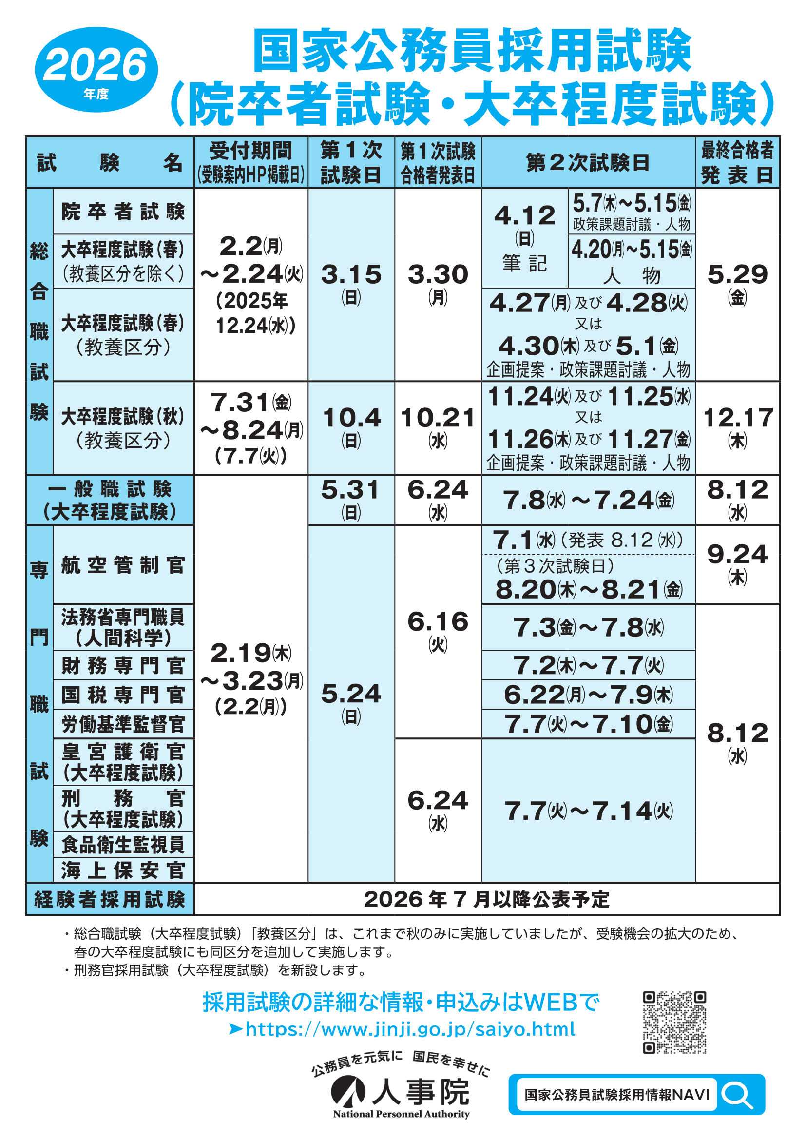 2026年国家公務員日程-1.png